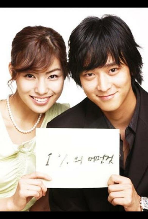 Что-то около 1% (2003) онлайн бесплатно